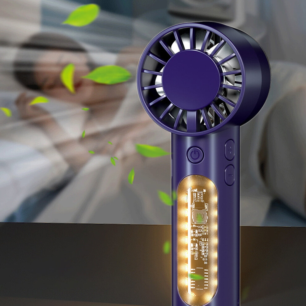 Clearance! Lmueinov Handheld Mini Fan With Night Light, Portable Pocket Fan, 3600Mah Rechargeable, 3-15H Runtime, Outdoor Use 9083649983676