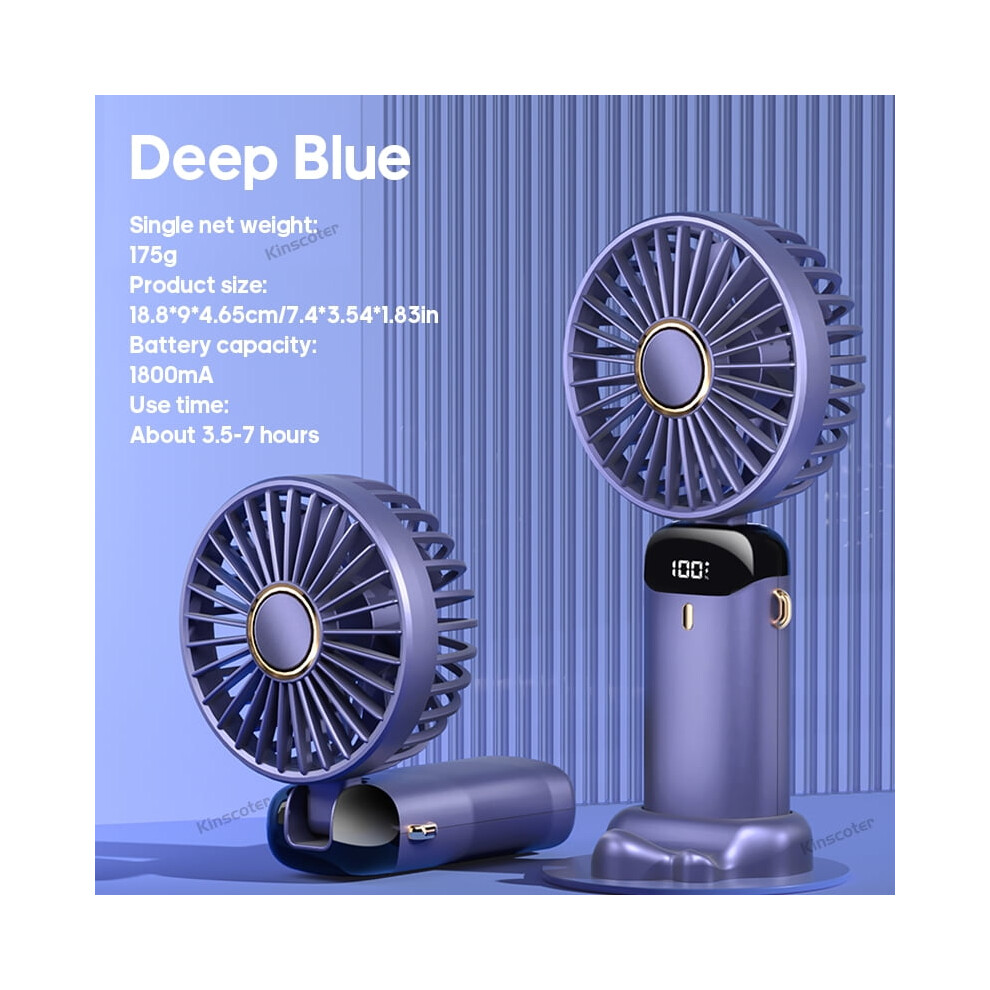 Portable Handheld Fan, Rechargeable 1800Mah, 90 Adjustable, 5 Speeds, Real-Time Display, Usb Foldable Fan, Quiet Operation 9395123013442