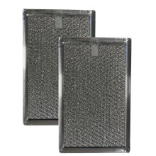 Microwave Grease Filter 2Pack Aluminum, Easy Grease Removal for Frigidaire PS466987