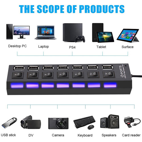 Lifetechs 7-Port USB2.0 Hub, Διαχωριστής υψηλής ταχύτητας γενικής χρήσης με διακόπτη, Χωρίς 2