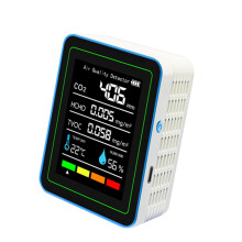 5-in-1 Professional Indoor Air Quality Monitors Indoor Portable CO2 Monitors