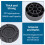 Washer Dryer Anti-Vibration Risers 4PCS 7