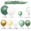 Σετ μπαλονιών λάτεξ 152 τεμάχια 4
