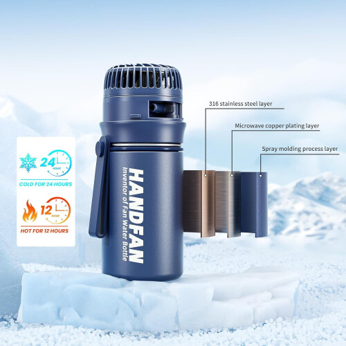 Παιδικό Μπιμπερόν 12oz με Μίνι Ανεμιστήρα & Καλαμάκι, Μπαταρία 2600mAh, Διατηρεί το 2