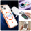 ColorPop-kompatible Hülle mit iPhone 14 CH MagSafe Transparent/Weiß 6