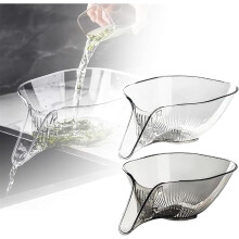 Kitchen Sink Drain Basket, 2024 Upgrade Mesh Strainer, Removable Plastic Drain Bowl with Funnel, Compatible with Kitchen Sinks for Food, Fruits,