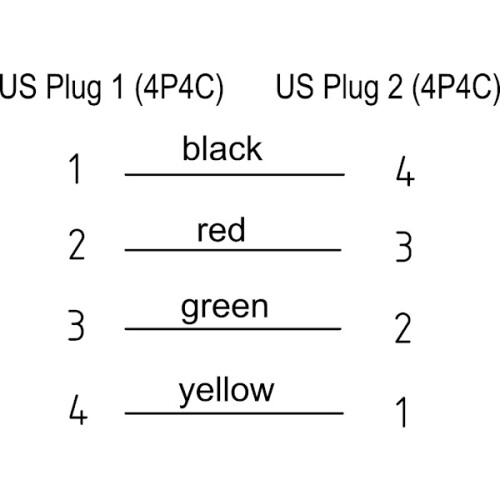 The telephone handset coiled cable 2