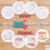 4 Sets Embroidery Stitches Practice Kit for Beginners with Embroidery Patterns 2