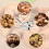 Yuseik 1X Nut Cracker - Squirrel Shape Multipurpose Kitchen Tool, Non-Slip Walnut Sheller Clip, Creative Peeling Gadget 8