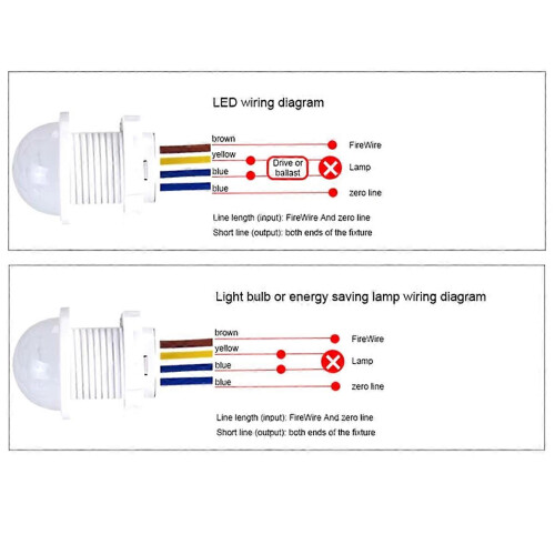 2PCS Smart PIR Sensor Detector Switch 110V 220V Human Body Infrared Motion Sensor Indction Auto on O 2