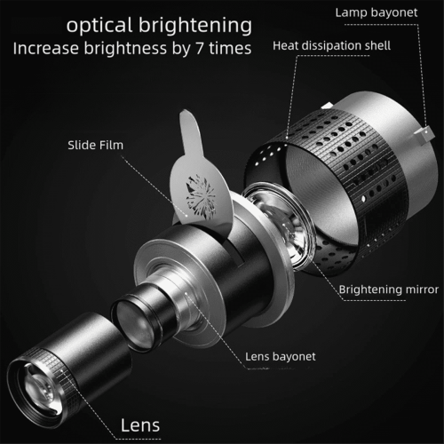 Photograph Flash Snoot Conical Lens 2