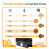 4-Slice WaffleMaker 1500W Double Heating Non-Stick Egg Cake Oven Pancake Egg Waffle Cake Machine Tem 5