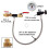 Adaptador de recarga de CO2 W21.8 para encher o cilindro do tanque da máquina de água com gás (24 polegadas com 3