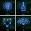 Casewin Solar Firework Path Lights, 480 LED, Multicolor, IP65 Waterproof, 4 Pack 2