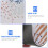 2 pcs Mouse Pad Non-Slip Patterned Mouse Pad Round Mouse Pad Desk Mouse Pad 20X20X0.2CM 4