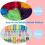 142Pcs Bobbin Thread Organizing Clips,70 Bobbin Holder Clips,32 Silicone Holder Bobbin Holders,40 Bobbin Thread Holders 5