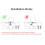 Smart Valve Manipulator High Stability Sensor for Automatic Gas Pipeline Control 5