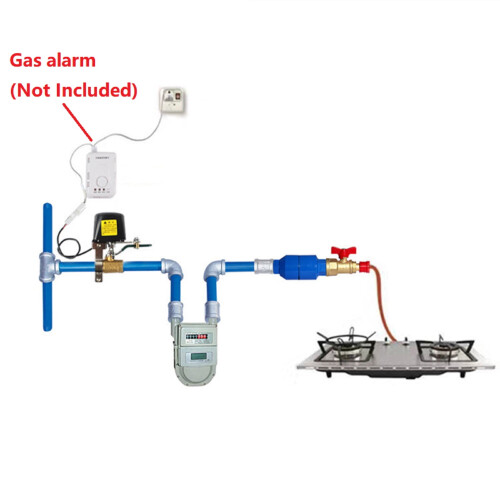 Smart Valve Manipulator High Stability Sensor for Automatic Gas Pipeline Control 2