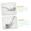 Motion Sensor Light Switch with PIR Detector, Adjustable Delay Time, Indoor Outdoor LED Controller 3