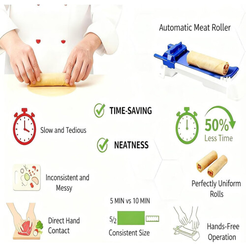 Spring Roll Maker and Sushi Roller, MultiFunctional Tool for Egg Rolls Lumpia Grape Leaves, 1PC 1