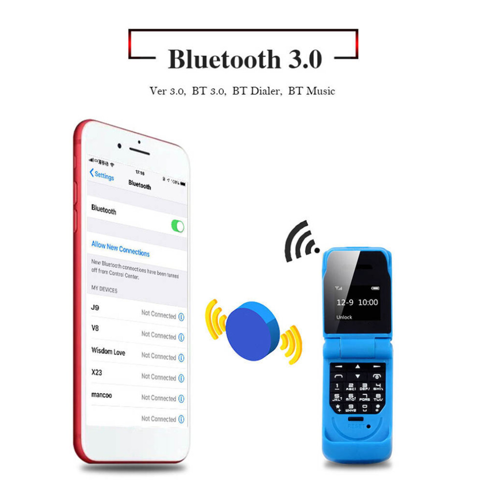 Mini Flip Phone J9 0.66" Oled 32Mb+64Mb Bluetooth, 44X24x12mm 4641382902276