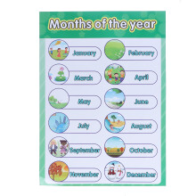 Classroom Decor Educational Posters For Kids Bright Colors Learning Tools Reusable Dry Erasable Double Sided Wall Posters Stimulate Interest In