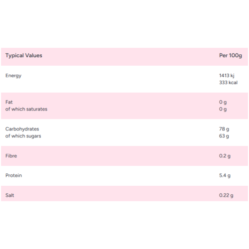 Zorba Online Fizzy Chips 500g Bag 2