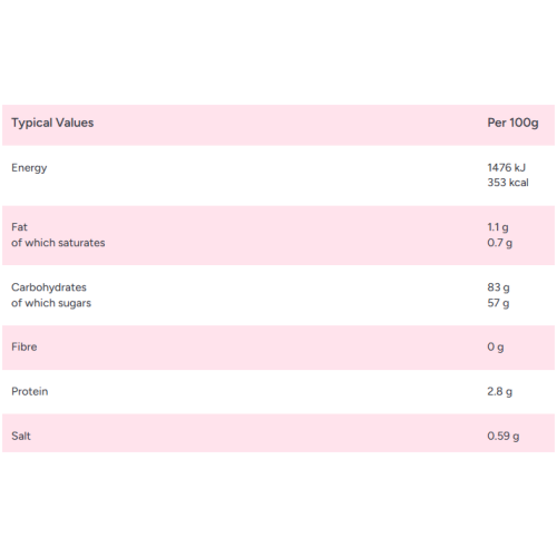 Zorba Online Assorted Bites 500g Bag 2
