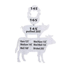 Magnetic Meat Cooking Temperature Guide Stainless Steel BBQ and Smoking Chart for Grill and Kitchen