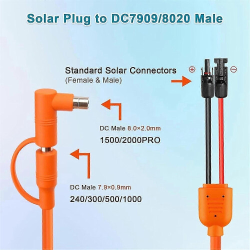 Solpanel til DC 8mm adapterkabel 2m, solstik til DC7909/8020 hanstik forlængerledning, blik 1