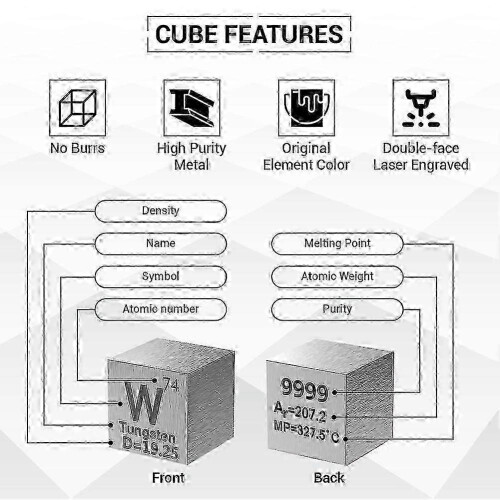 15 Piece Metal Element Cube Set-Perfect for Science Enthusiasts 1