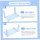 Cat Window Hammock with Durable Suction Cups, Foldable Perch Bed for Indoor Cats, ScratchResistant 5