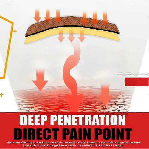Capsicum Plaster Pain Relieving Patch Μυϊκή καταπόνηση Πόνος Πόνος στην πλάτη Ανακούφιση α