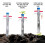 Long Handle Bulb Planter and Seedling Transplanter with Soft Grip 14CM Depth for Garden Yard 5