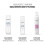 Goldwell Goldwell StyleSign Blowout & Texture spray 200ml Double 6
