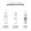Goldwell Goldwell StyleSign Shine Spray 150ml Double 4