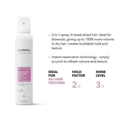 Goldwell Goldwell StyleSign Blowout & Texture spray 200ml Double 2