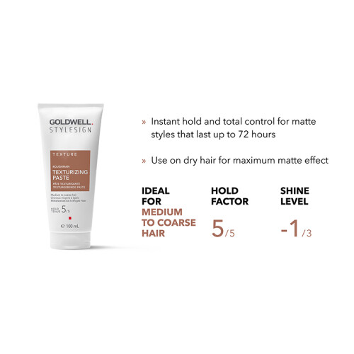 Goldwell Goldwell StyleSign Roughman Texturising paste 100ml Double 2