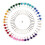 Jelly Roll Sasher Tool Quilting Set 12 Stykker 5