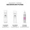 Goldwell Goldwell StyleSign Smoothing Serum spray 100ml Double 4