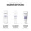 Goldwell Goldwell StyleSign Air-Dry BB Cream 125ml Double 5