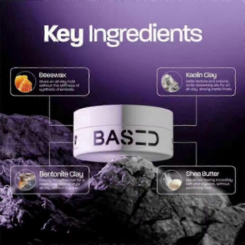 Με βάση το Bodyworks Hair Clay | Υψηλό κράτημα Χαμηλή λάμψη | Ματ φινίρισμα | Απλός 2