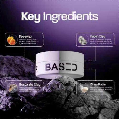 Με βάση το Bodyworks Hair Clay | Υψηλό κράτημα Χαμηλή λάμψη | Ματ φινίρισμα | Απλός 2