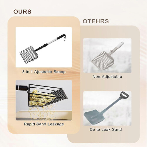 3 σε 1 Stretchable Chicken Poop Scooper Chicken Coop Accessories Φτυάρι κοσκινίσματος για 2