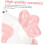Ceramic Chicken Butter Dish Cute 3D Chick Design EasyClean Surface Kitchen Countertop Gift 3