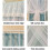 Mosquito Net Bed Canopy with 360 Protection, DoubleLayer Light Blocking, FourCorner Design for Single Bed 2x2.2m 5