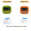 6 Pcs Kitchen Timer, Magnetic Digital Kitchen Timer, Big Digits Loud Alarm Magnetic Back Count Up Countdown Timer Perfect for 3