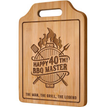 Giftasy 40th Birthday Gifts for Men - Creative Chopping Board - 40 Year Old Birthday Gifts for Him, Husband, Brother, Dad, Uncle, Friend, Happy 40th