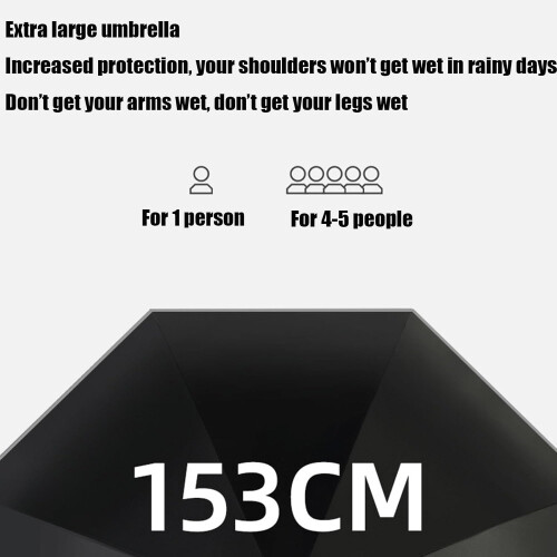 153CM Extra Large Windproof Golf Umbrella with DoubleLayer Canopy, Reflective Strip and Automatic Open  Black 2