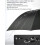 Windproof Automatic Golf Umbrella 130CM Large Coverage Storm Protection for 23 People 5
